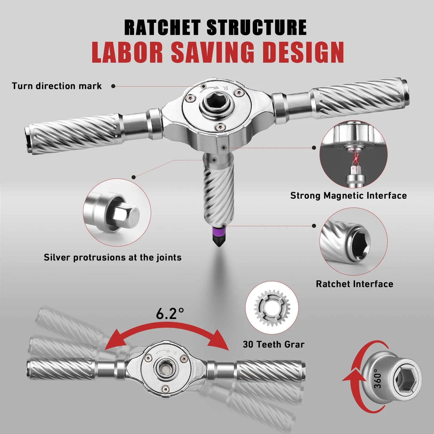 Magnetic Precision Screwdriver Set