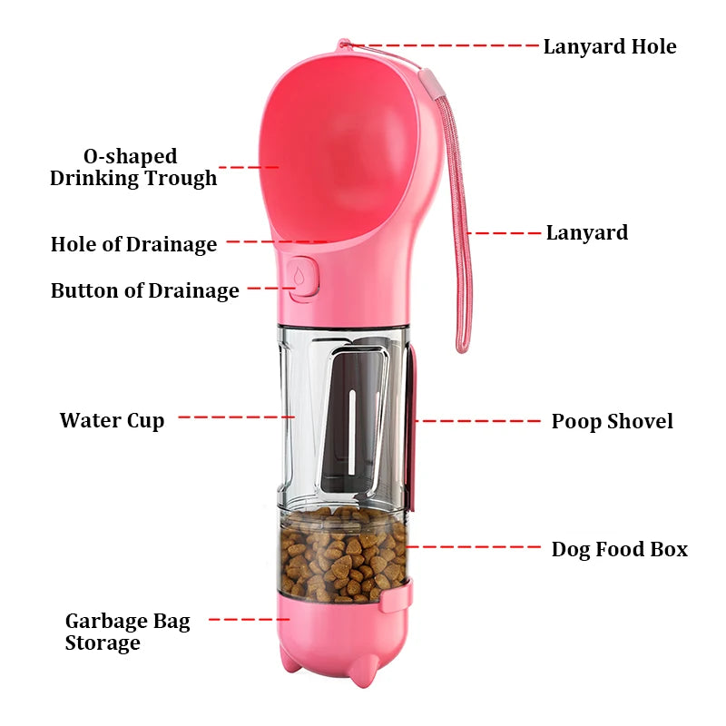 Ultimate Pet Travel Companion