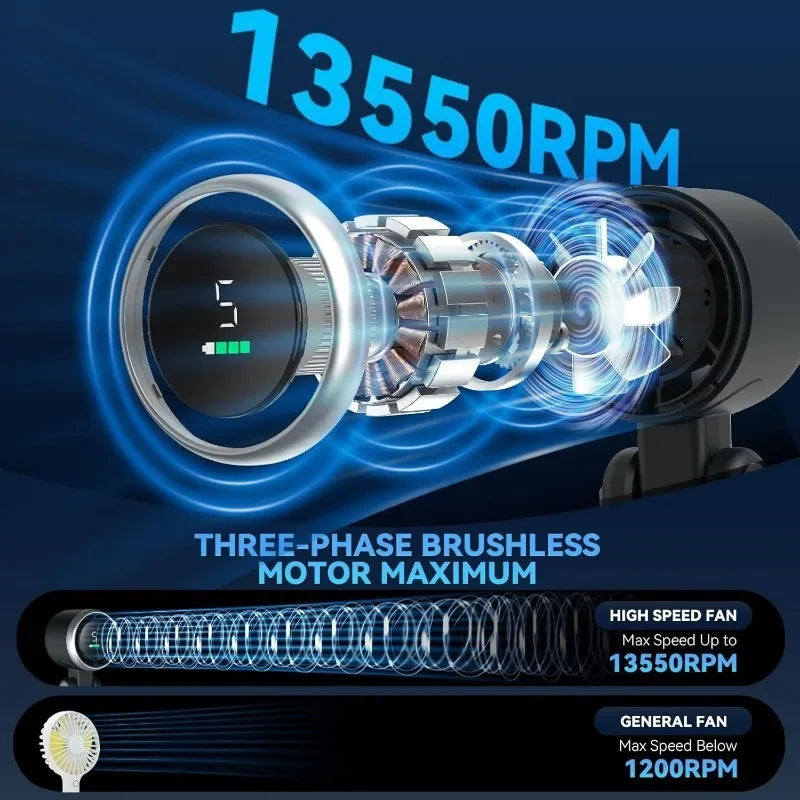 Breezy Travel Mini Fan